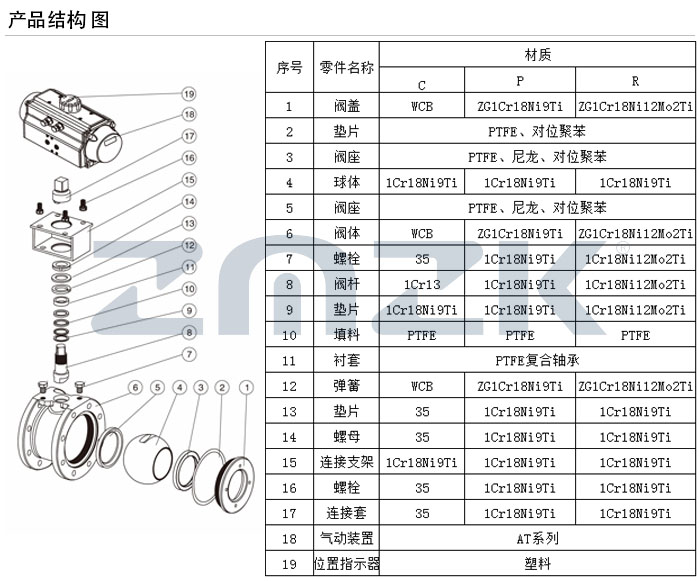 薄形球阀结构图