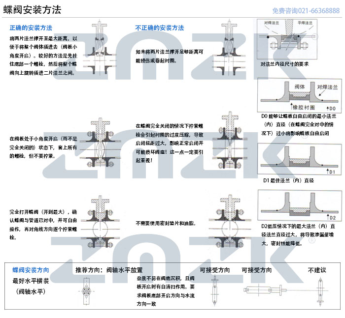 蝶阀安装方法