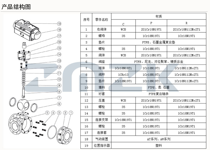 法兰三通球阀结构图